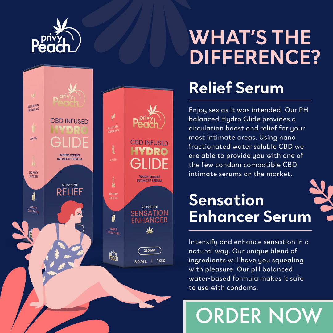 CBD Infused Hydro Glide Relief Intimate Serum